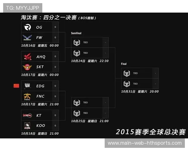 S5到S15十年情怀接力,逆光玩家含泪见证,s5最新 S5到S15十年情怀接力,逆光玩家含泪见证,s5最新