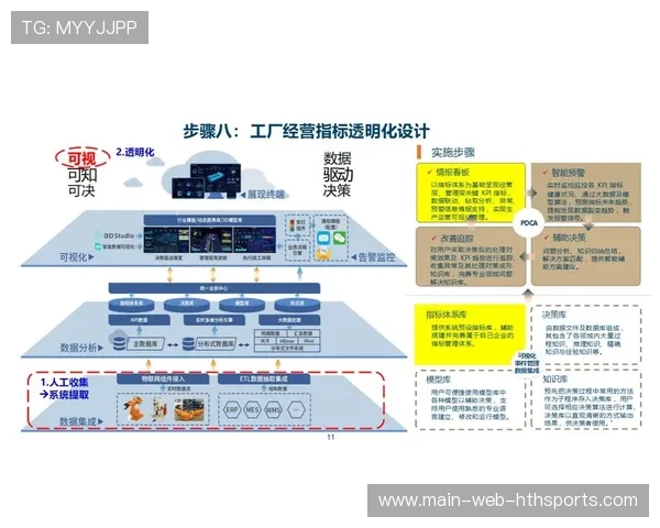 新闻中心全面解读产品升级换代计划推动核心竞争力提升，产品更新换代的利弊
