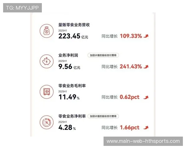 半年赚9亿关300店，好想来母公司港交所筹备有序——从门店调整到上市协同的成长笔记