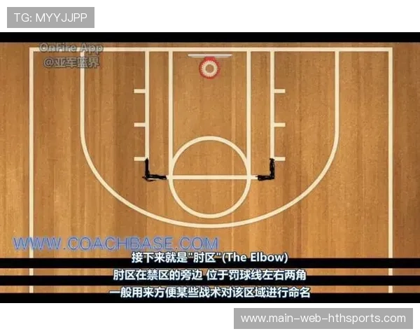 篮球比赛战术板数据化优化方法